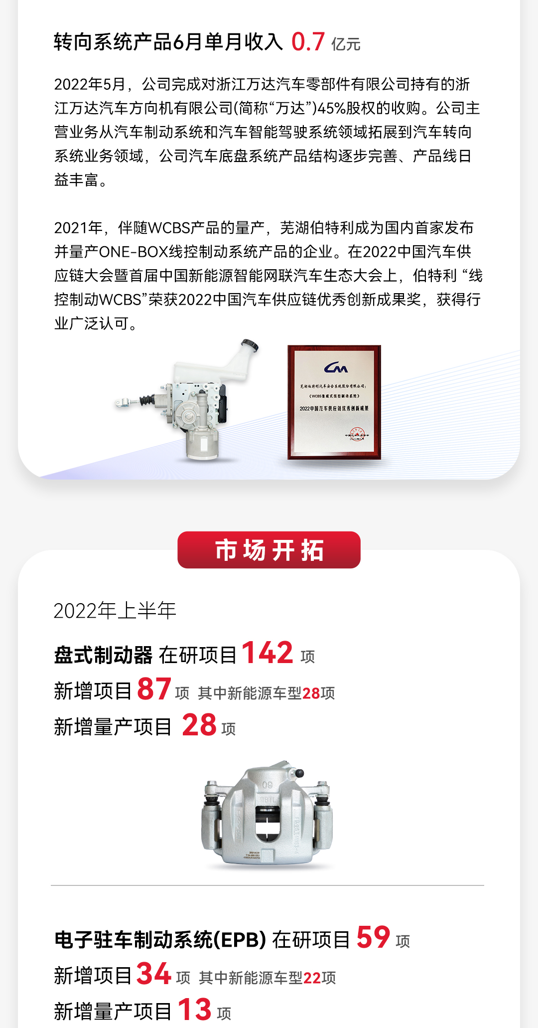 2022半年報-1_02