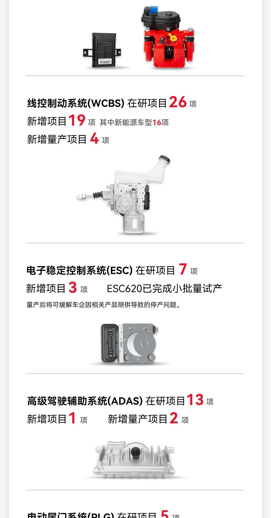 2022半年報-1_03