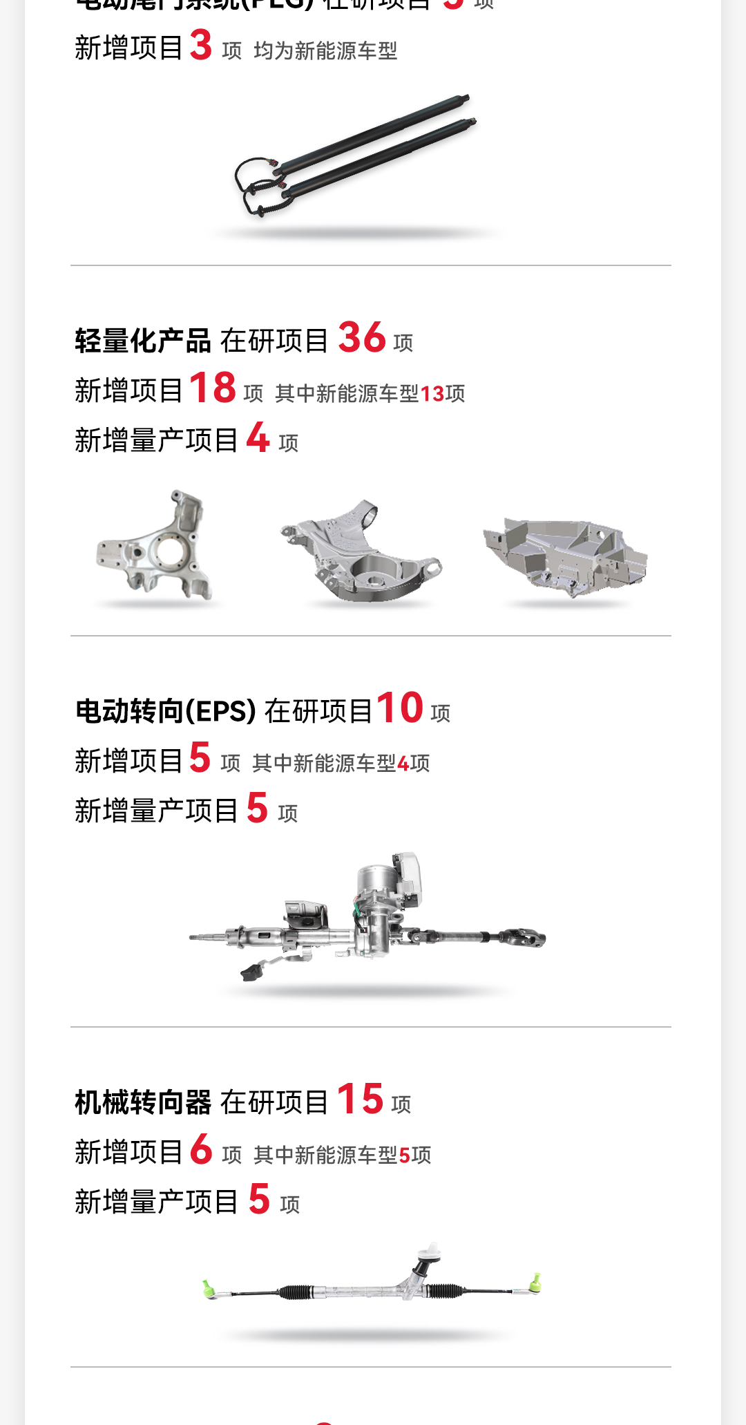 2022半年報-1_04